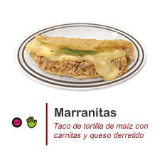 Carnitas