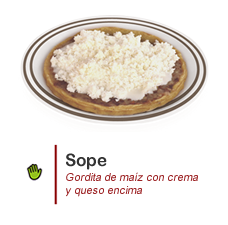 Sopes